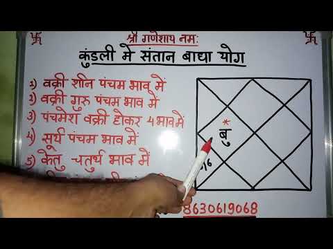 कुंडली में संतान बाधा योग