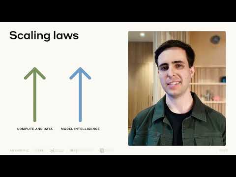 Lesson 3A: What is generative AI? (Deep Dive) | AI Fluency: Framework & Foundations Course