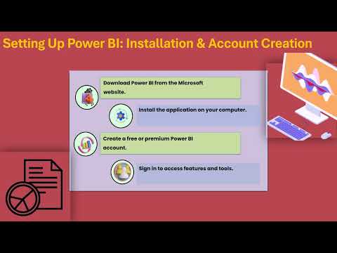 How to Build a Power BI Dashboard for Beginners | Power BI Training Guide | Power BI Tutorial