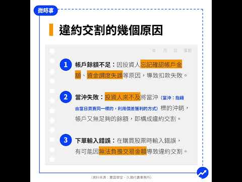 什麼是違約交割？後果是什麼？如何避免？