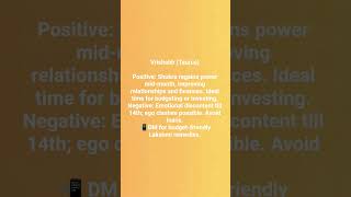 #vrishabhrashi #taurus #moneyremedy #predictions #july2025 #rashiprediction #moneyremedy #astrology