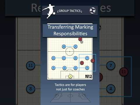 Defending vs. an inverted winger + offensive FB #Fussballtrainer #fussballtaktik #soccercoaching