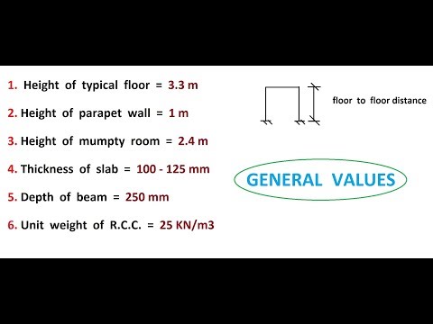 STAAD Pro Tutorials - General Values for Load Calculation ( Day 55 )