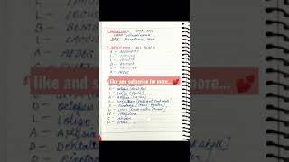 ANIMAL KINGDOM TRICKS | NEET Biology | NEET 2021 🌋 #Neet #NeetTricks #NeetBiology #MBBS
