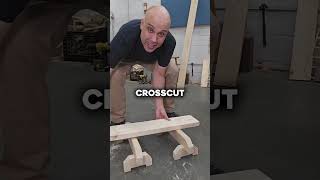 These tools really need to come together. #tooltips #woodworkingtips