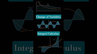 Substitution Techniques in Integral Calculus (Change of Variables) #math #physics #tipsandtricks
