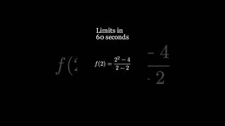LIMITS in 60 SECONDS! #maths #limits #mathtutorial #learnmath #mathhelp #education #stem