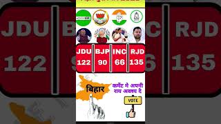 Bihar Assembly Elections 2025: Opinion Poll Survey | Who will form the government? #biharelection