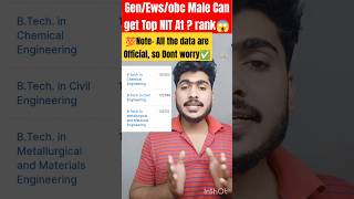 Get Top NIT/IIITs at Low Percentile in JEE Mains 2024 💯 || Part 2 || JEE Mains Result 2024 #shorts