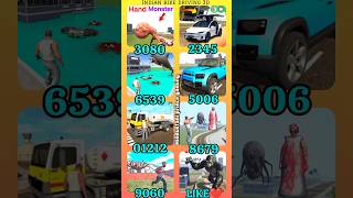 Hand Monster + Tesla Car + King Kong + All RGS TOOl Cheat code🤩 (Part 93) #ibd3d #shorts #viralvideo