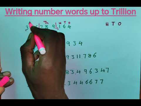 Writing numbers in words