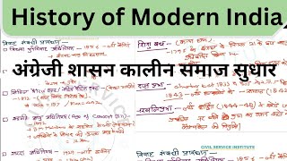 Modern History by Map | Pradeep Mishra #uppsc #beo2024 #roaro2024 #uppsc2024