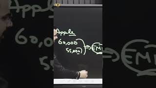 @techhelpd #technology #viral@technicaltechnical yogihindiHow to Viral Video on YouTube technical