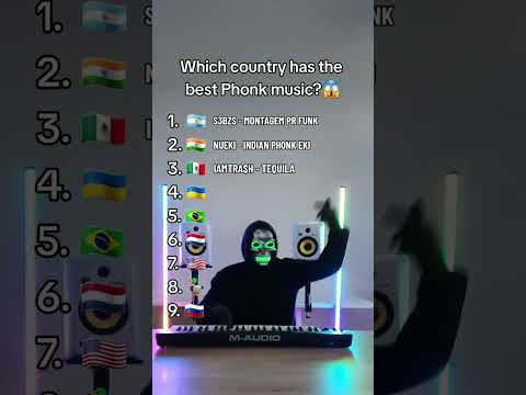 Which country has the best Phonk music?😱 #phonk #phonkmusic #music #фонк #driftphonk #phonkdrift