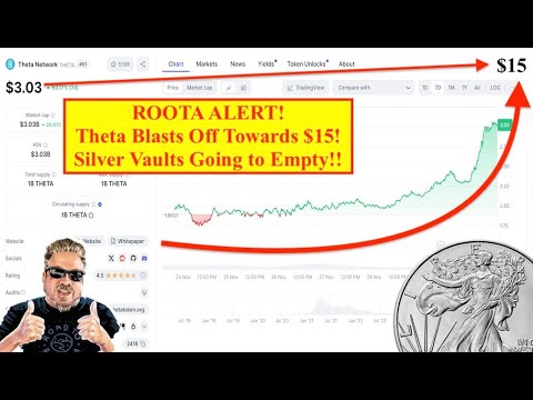 ALERT! Theta Blasts Off Towards $15! COMEX Silver Warehouses Headed to EMPTY! (Bix Weir)