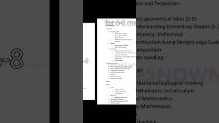 #jtet math science syllabus #jtet level 2 math science syllabus #exam #jtet