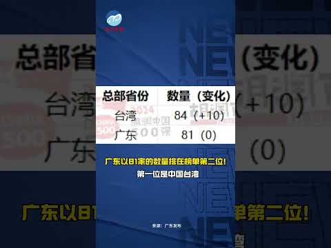 25日胡润研究院发布《2024胡润中国500强》榜单，榜单前十中总部位于广东深圳的企业数量最多；同时粤港澳大湾区共有108家企业进入胡润中国500强，占全国的21%，充分展现了粤港澳大湾区的实力。