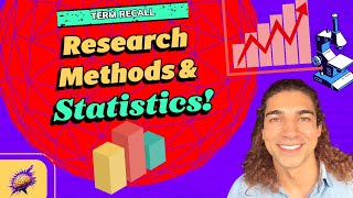 Research Methods and Statistics - The Basics