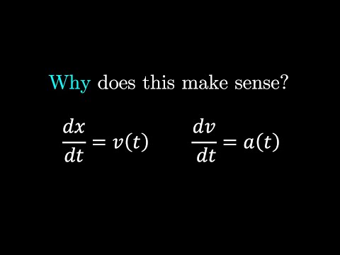 How Derivatives Connect Displacement, Velocity and Acceleration