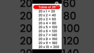 #20table #multiplication #mathstables #20×1=20 #multiplication