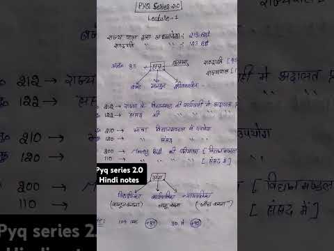 Pyq series 2.0 Rivision notes NTPC ☺️#ntpc