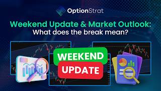 Wedge Patterns Breaking What's Coming Next