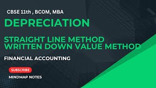Depreciation concept - straight line method and written down value method explained.