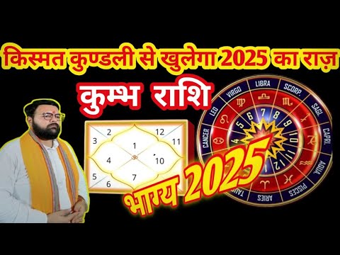 आपकी राशि - Kumbha(Aquarius) कुंभ में जानिए किस्मत कुंडली से 2025 का राज