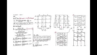 Lecture-14 Approximate Lateral Load Analysis by Cantilever Method