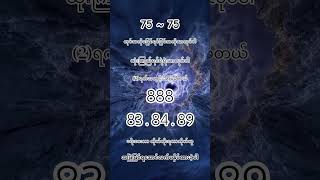 #2d3d #shortvideo #2d3d