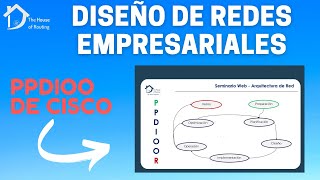 ¿Estás Preparado para Dominar el Diseño de Redes Empresariales en 2024?