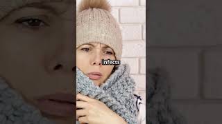 Influenza (Flu) | UPSC Science and Technology