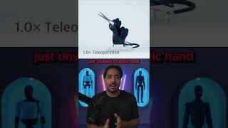 This Robot Hand Can Move Like a Real One!