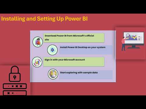 Learn Power BI for Beginners | Power BI Training | Power BI Tutorial