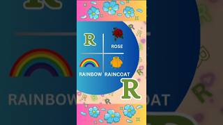 ABC Vocabulary | Learning English Words | Letters of the Alphabet A to Z #learning #abcs #education
