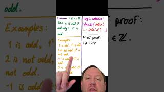 How to learn hard math, understand the logical structure. #math #mathematics #logic #theorem #proof