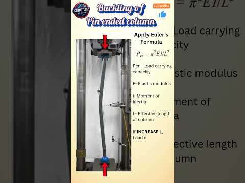 Buckling of column experiment real life | Eulers formula | #civilengineering #structuralengineering