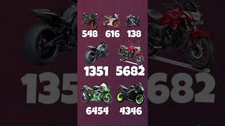 Indian bike driving 3D new update check code #indianbikedriving3dcheatcode