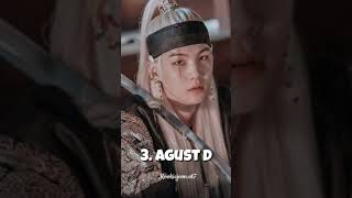 Top 3 fastest Korean rappers