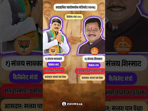Sc प्रवागातून महाराष्ट्र राज्यमध्ये 2कॅबिनेट मंत्री पदे पटकावली #maharashtrapolitics #jaybhim #bhim