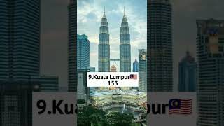 Top 10 cities with most number of skyscraper #skyscraper #factmarathi #ytshorts #ytshortsindia