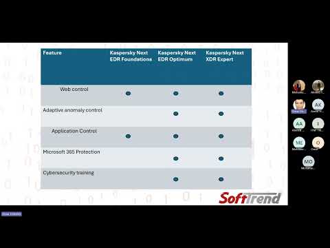 Kaspersky Next - Step into EDR with the new flagship product line