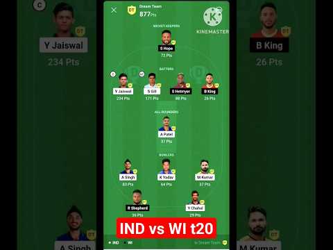 🏆 IND vs WI 🏆 | dream team #dream11 #cricket