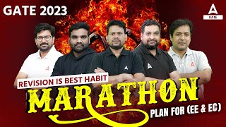 GATE Electrical & Electronics Engineering Marathon Schedule | GATE 2023 Preparation