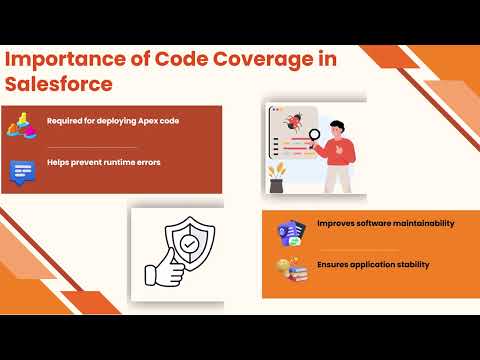 How to Check Code Coverage in Salesforce Developer Console | Salesforce Code Coverage Training