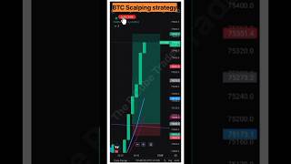 BTC Scalping | Bitcoin Trade | +500 point | EMA Strategy | Forex trading | #btc #btctrading #shorts