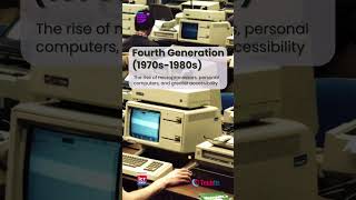 The Incredible Evolution of Computers 🖥️🚀