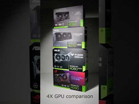 RTX 4060 vs 4070 Ti SUPER vs 4080 SUPER vs 4090 #ASUSGeForceRTX