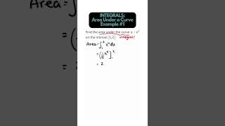 Integrals - Area Under a Curve Ex#1 (Calculus)