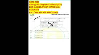 GATE 2026 Geology & Geophysics Study Materials | #GATE2026 #Geology #Geophysics #StudyMaterials